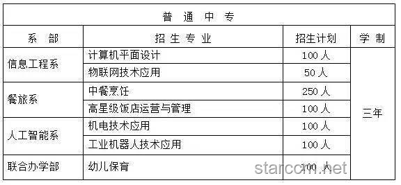 🚀简单好玩儿的折纸直升机，校园欢乐时光✨